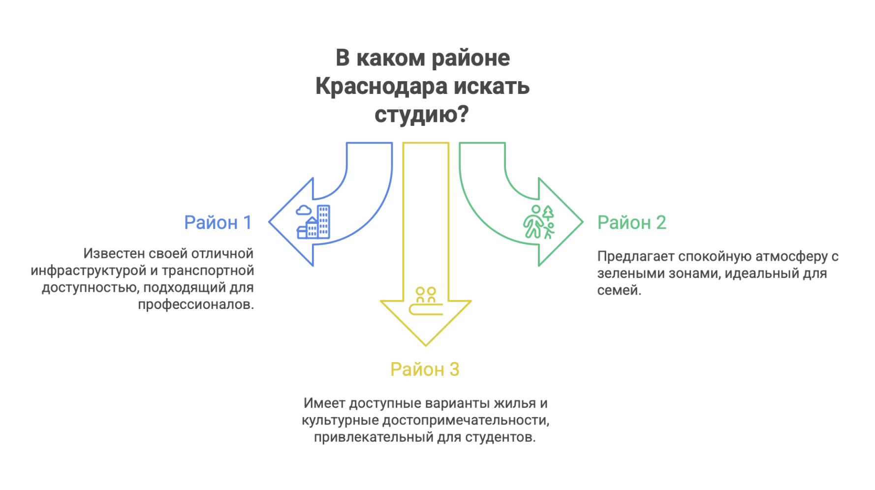 студии купить в Краснодаре